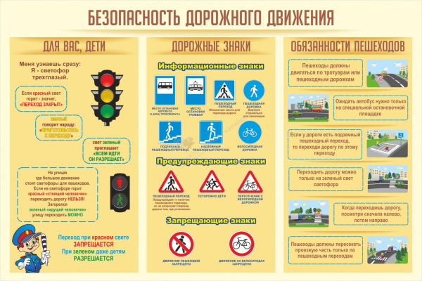 Картинки Для Начальной Школы О Безопасности Дорожного