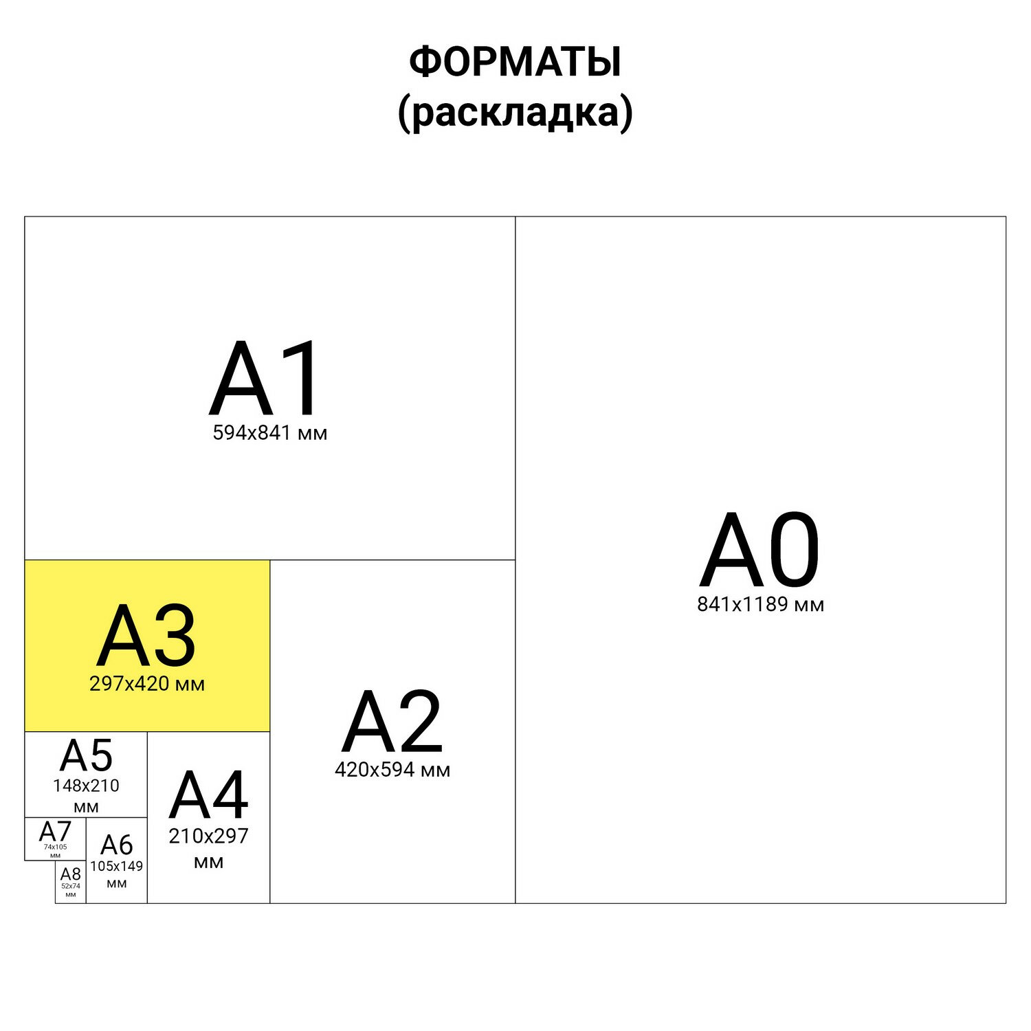 Бумага COLOR COPY, белая, А3, 120 г/м2, 250 л., для полноцветной печати, "А++", Австрия, 161% (CIE)