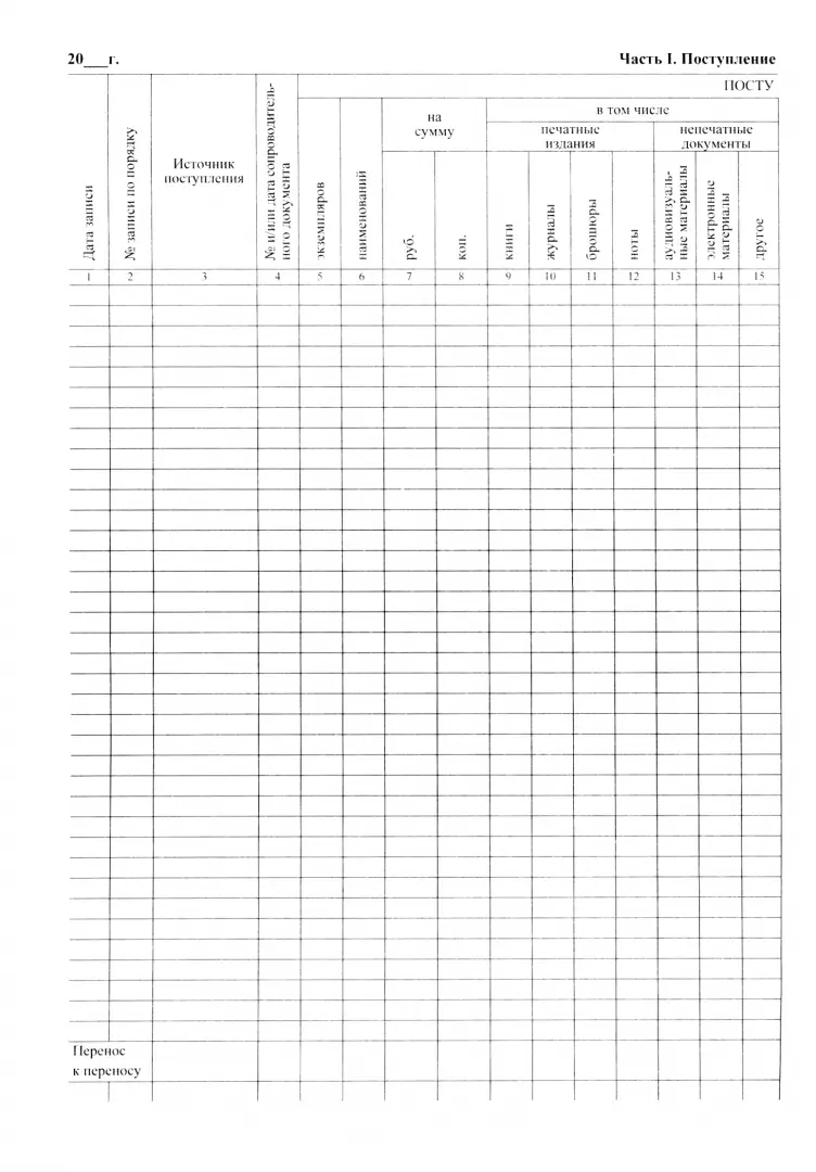 Книга суммарного учета библиотечного фонда,24ст