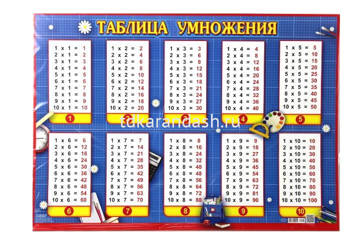 31257 Плакат "Таблица умножения" (490*690)