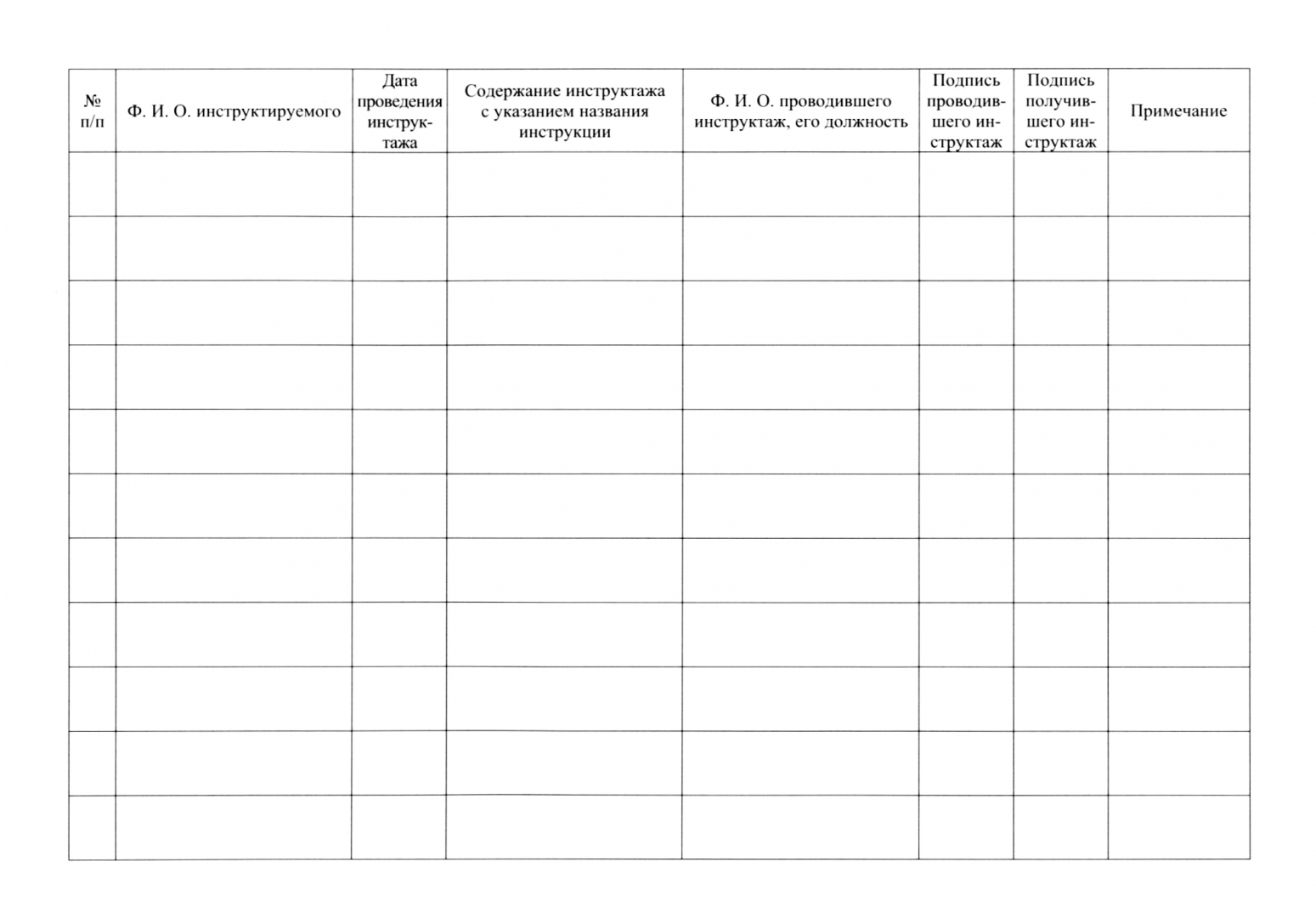Журнал инструктажа по антитеррористической защищённости и гражданской обороне в обр. организации