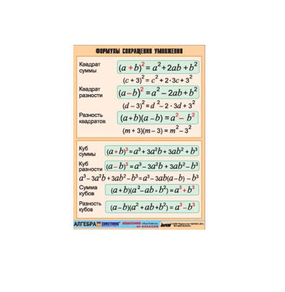 Таблица демонстрационная "Формулы сокращения умножения" (винил 70х100)