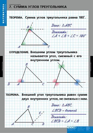 Плакаты "Математика. Треугольники" 14 таблиц