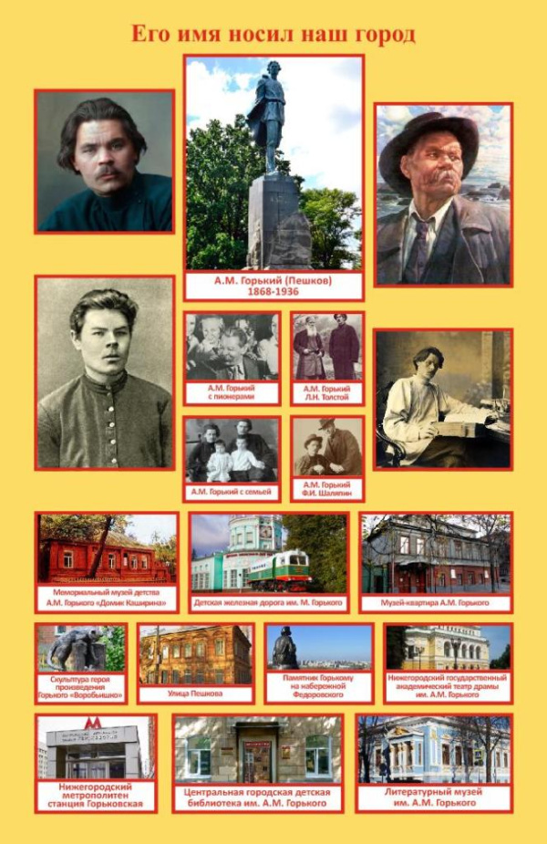 Стенд "Максим Горький" 0,65*1м