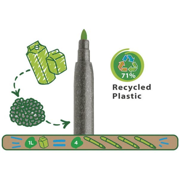 Фломастеры экологичные CARIOCA (Италия) "Joy" EcoFamily 12 цв, вентилируемый колпачок, 43100