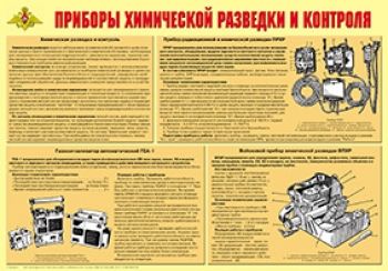 Плакат "Приборы химической разведки и контроля "  А2